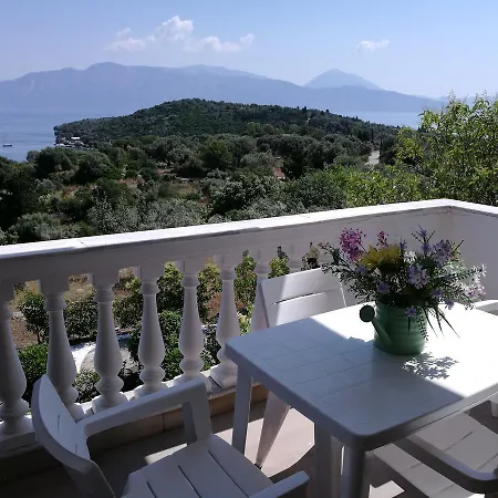 Mentis Aparthotel
