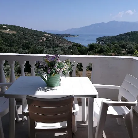 Aparthotel Mentis